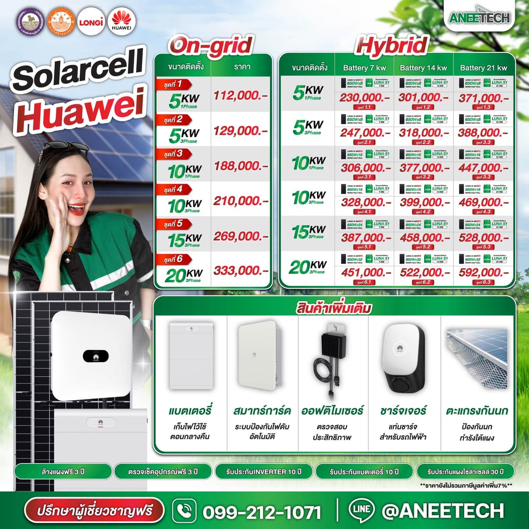 รายละเอียดแพ็กเกจ Solarcell Huawei