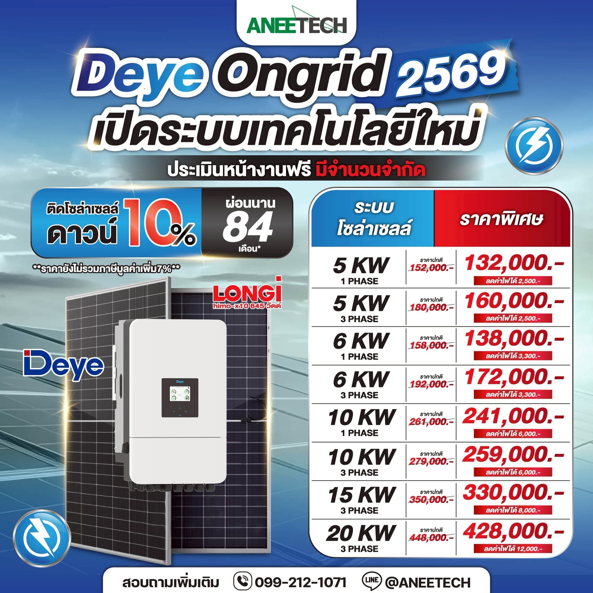 โปรโมชั่นติดตั้งโซล่าเซลล์ Deye Ongrid 2569 ระบบเทคโนโลยีใหม่ล่าสุดจาก ANEETECH